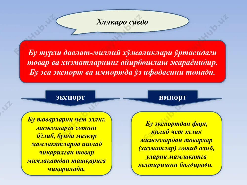 и савдо битимларини давлат томонидан суғурталаш; экспортдан олинувчи фойдадан солиқ тўлашдан озод этиш ва ҳ.к. тўлов баланси бу мамлакат резидентлари (уй хўжаликлари, корхоналар ва давлат) ва чет элликлар ўртасида маълум вақт (одатда бир йил) оралиғида амалга оширилган барча иқтисодий битимлар натижасининг тартиблаштирилган ёзувидир. иқтисодий битимлар қийматнинг ҳар қандай айирбошланиши, яъни товарлар, кўрсатилган хизматлар ёки активларга мулкчилик ҳуқуқининг бир давлат резидентларидан бошқа давлат резидентларига ўтиши бўйича келишувлардан иборат. ҳар бир битим тўлов балансининг дебет ва кредит қисмларида ўз ифодасини топади. халқаро валюта-кредит муносабатлари бу пулнинг жаҳон хўжалигида амал қилиши ва турли халқаро иқтисодий алоқаларга (ташқи савдо, ишчи кучи ва капитал миграцияси, даромадлар, қарзлар ва субсидиялар оқими, илмий-техникавий маҳсулотларни айирбошлаш, туризм ва ҳ.к.) хизмат қилиши билан боғлиқ иқтисодий муносабатлардир. жаҳон валюта тизимининг ривожланиш босқичлари биринчи босқич 1879-1934 йилларни ўз ичига олиб, бунда олтин стандарт сифатидаги пул тизими устунликка эга бўлган. иккинчи босқич 1944-1971 йилларни ўз ичига олиб, бунда олтин-девизли (бретон-вудск тизими деб …