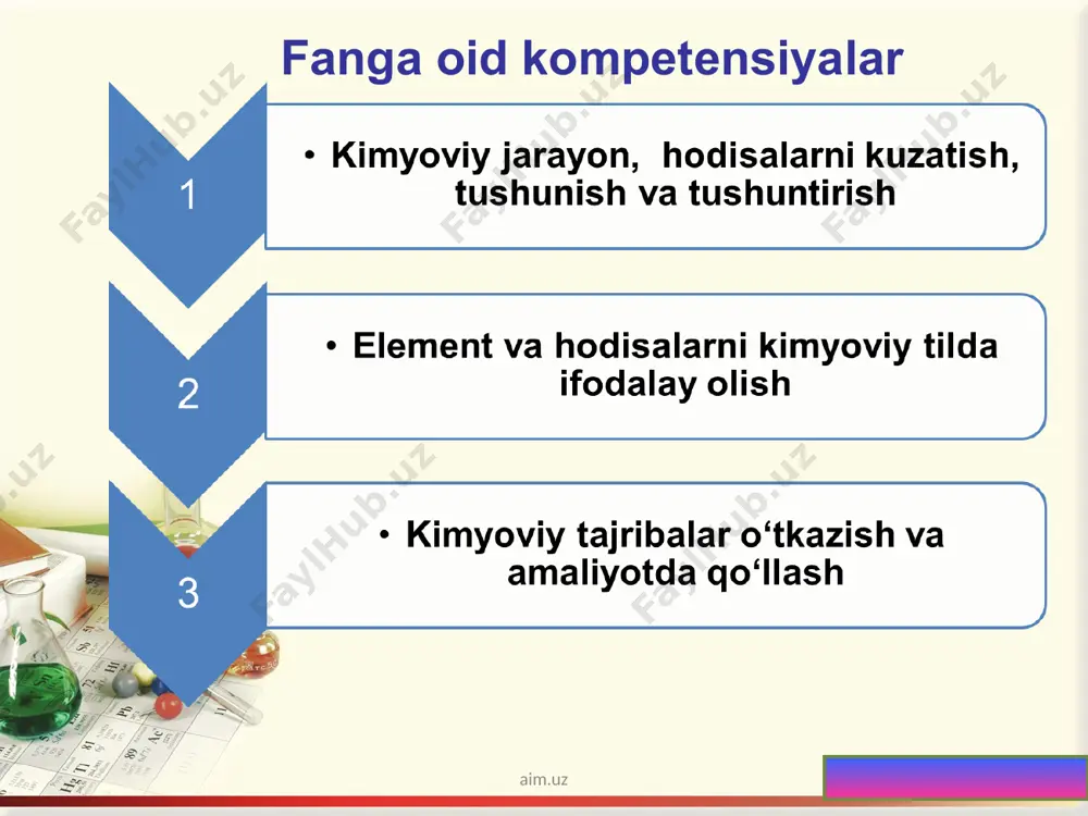 umumta’lim maktablarida kimyo fanini o‘qitish mazmunidagi o‘zgarishlar - Page 5
