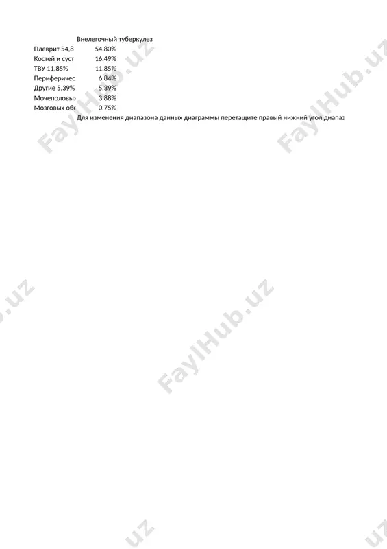 h; efüzyonning rezorbsiyasi. 12 yiringli plevrit (pyotoraks, plevraning empiemasi) yiringli plevrit, yiringli ekssudatning interferral yoriqda to'planishi bilan tavsiflanadi. yiringli ekssudatning hosil bo'lishi bilan plevraning sil kasalligi ko'pincha seroz va gemorragik plevritning kuchli rivojlanishi bilan rivojlanadi yoki plevra bo'shlig'iga tushganda paydo bo'ladi. 14 12 sil plevriti radiografda kam kuzatilgan, ammo ultratovush tekshiruvi bilan tasdiqlangan o'ng orqa orqa qovurg'a sinusidagi oz miqdordagi suyuqlik 13 sil plevriti to'g'ri ildiz yaqinidagi zich soyalar - quruq pulmoner plevritning natijasi 14 sil plevriti o'ngdagi plevraning emfizemasi (yiringli termoyadroviy) differentsial tashxis quyidagi holatlar bo'yicha o'tkazilishi kerak: o'ziga xos bo'lmagan pnevmoniya bilan plevrit; kollagenozlarda plevrit; o'sma xarakterli plevrit; birlamchi plevra saratoni (mezotelioma). hozirgi kunda juda samarali tadqiqot usuli bu igna bilan parietal plevra biopsiyasi, va diagnostikaning qimmatli usuli - pleuroskopiya. antibiotik terapiyasi kortikosteroid gormonlaridan foydalanish yiringli plevrit bilan, plevra bo'shlig'ini yuvish bilan yiringni tizimli va tez-tez evakuatsiya qilish va plevra bo'shlig'iga antibiotiklarni kiritish kerak. terapevtik usullarning ta'siri bo'lmaganda, …