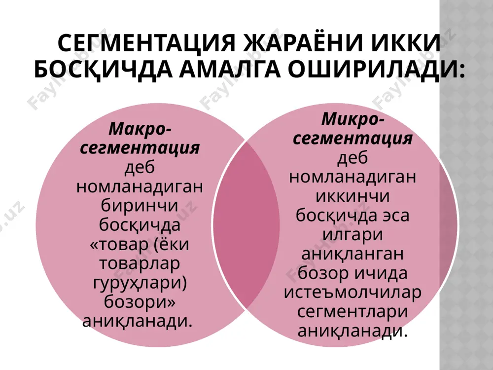 ни марказий осиё давлатлари ғарбий европа давлатлари балтика давлатлари мдҳ давлатлари шарқий европа харидорлар сегментининг омиллари харидорлар сегментинг омиллари харидор хукукий холати психологик омиллар манавий кизикиш кабул килиши узлаштириш шахсий омиллар оиланинг ёши шуғулан ган иши ёки касби иктисодий холати (имконияти) хаёт тарзи ишончи ва муносабати оила аъзолари референт гурухлар социал омиллар социал холати юкори маданиятлилиги маданий даражасини омиллар фойдаланган адабиётлар: 1.маркетинг дарслик 2.маркетинг маруза матни эьтиборингиз учун рахмат!!! image1.jpeg image2.jpeg image3.jpeg image4.jpeg image5.jpeg image6.jpeg image7.jpeg image8.jpeg image9.jpeg image10.png image11.jpeg image12.jpeg image13.jpeg image14.jpeg image15.jpeg /docprops/thumbnail.jpeg