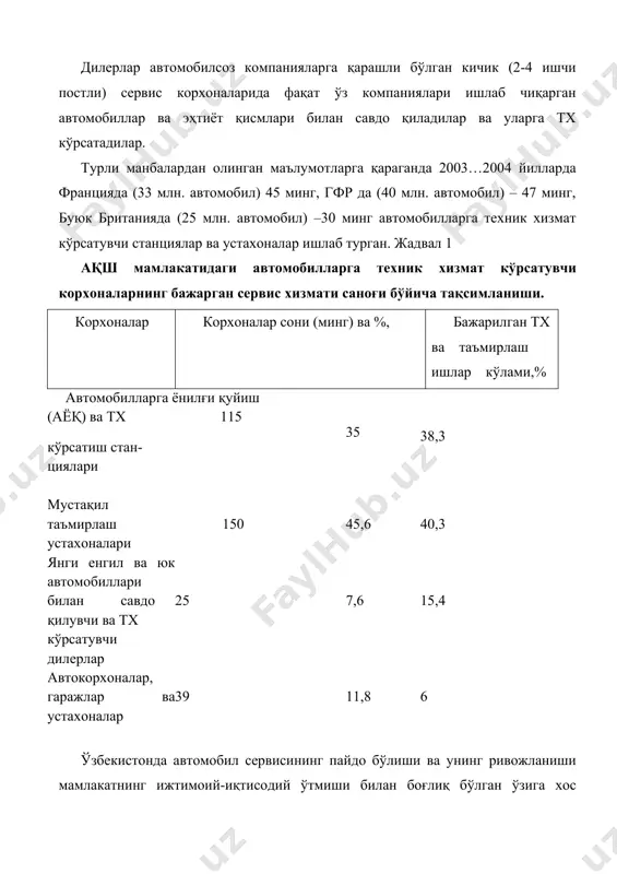 автомобиллар паркининг ўсиши сабаб бўлган. ўтган асрнинг то 60-нчи йилларига қадар мамлакат аҳолисининг автомобил парки жуда кичик (1965 йили ўзбекистонда ҳар бир 1000 кишига 3 та автомобил тўғри келган) ва фақат оилага хизмат қилувчи енгил автомобиллардан иборат бўлган. давлат сиёсати, ҳамма соҳада бўлганидек, автомобил транспортида ҳам асосан ўзига қарашли жамоат транспортини ривожлантиришга қаратилган эди. шахсий, фуқаролар транспорти, қадрланмас, унга хизмат кўрсатиш автомобил эгаларининг ўз муаммолари бўлиб қолган эди. фақат 60- йилларнинг иккинчи ярмидан бошлаб махсус, аҳоли автомобилларига хизмат кўрсатувчи корхоналар ташкил қилиниб, ишга туширила бошланди. 1968 йилда ҳукуматнинг «фуқаролар транспорт воситаларига техник хизмат кўрсатишни яхшилаш чоралари» тўғрисидаги қарори бу соҳага давлат аҳамиятига эга масала сифатида ёндошиш бошланганидан дарак берди. аҳоли автомобил парки ҳам айниқса, 1970 йиллардан бошлаб тез суръатлар билан ўса бошлади. ўша пайтдаги статистик маълумотларга қараганда, аҳолининг автомобиллашгани, яъни ҳар бир 1000 кишига тўғри келадиган автомобиллар сони мамлакатимизда қуйидагича ўсиб бориши динамикаси 1-расмдаги диаграммада келтирилган: 1972 1973 1976 1986 …