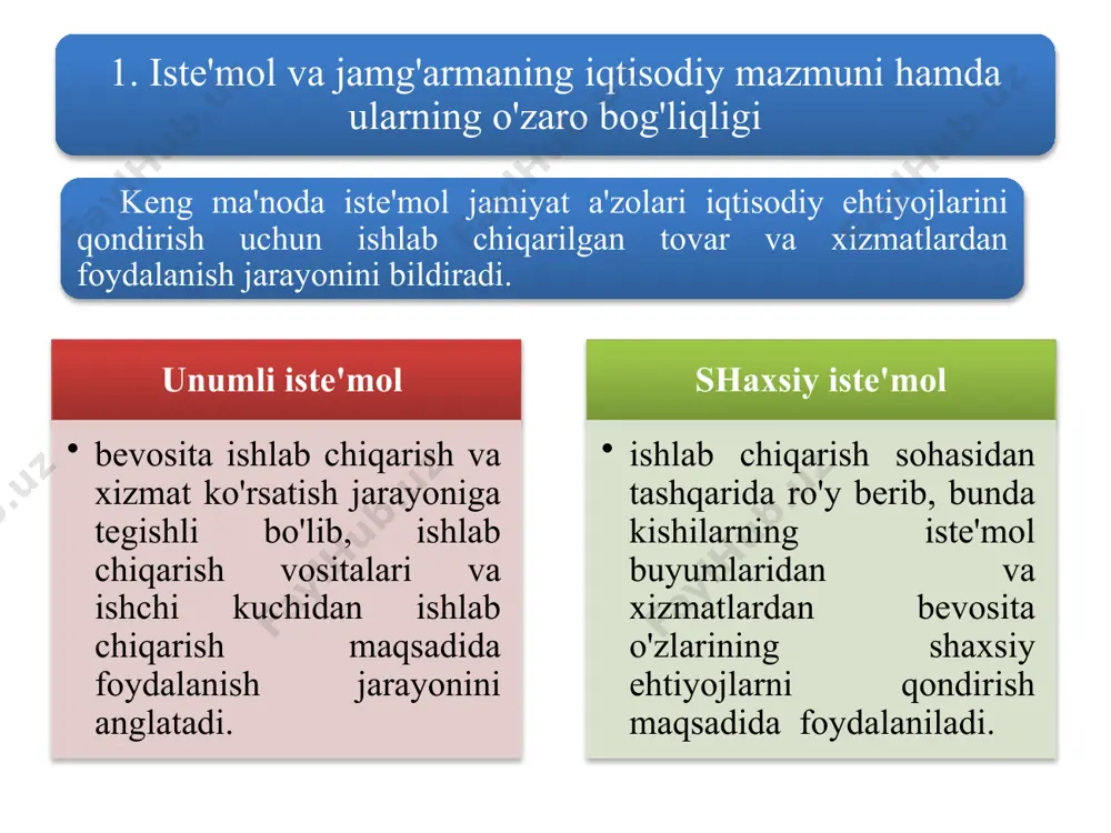 ning shaxsiy iste'molini, aholiga ijtimoiy xizmat qiladigan muassasalardagi, shuningdek, ilmiy muassasalar va boshqarishdagi barcha sarflarni o'z ichiga oladi. – bu aholi joriy daromadlarining tirikchilik ne'matlari va xizmatlar uchun ishlatiladigan qismi. iste'mol sarflari jamg'arma – bu aholi, korxona (firma) va davlat joriy daromadlarining kelajakdagi ehtiyojlarini qondirish va daromad olish maqsadlarida to'planib borishi. y – barcha xo'jaliklar ixtiyoridagi daromad; c – iste'mol miqdori; s – jamg'arma miqdori. iste'mol va jamg'arma hajmi hamda unga ta'sir ko'rsatuvchi omillar o'rtasidagi bog'liqlik iste'mol va jamg'arma funktsiyasi deyiladi. klassik iqtisodchilar fikriga ko'ra iste'mol real foiz stavkasining pasayib boruvchi funktsiyasi hisoblanadi keyns fikriga ko'ra, iste'mol – uy xo'jaliklari joriy daromadlarining o'sib boruvchi funktsiyasi hisoblanadi: c0 s y y1 v e2 e0 f e1 0 iste'mol funktsiyasining grafikdagi tasviri s y y1 s=s(y) e0 e1 b 0 jamg'arma funktsiyasining grafikdagi tasviri iste'mol va jamg'arma hajmiga ta'sir ko'rsatuvchi ob'ektiv omillar 1 barcha xo'jaliklar tomonidan jamg'arilgan mol-mulk darajasi; 2 narxlar darajasi; …