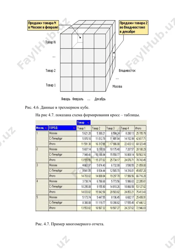data mining va bilgini tahlil qilish (kdd)da datalarning klassifikatsiyasi - Page 2