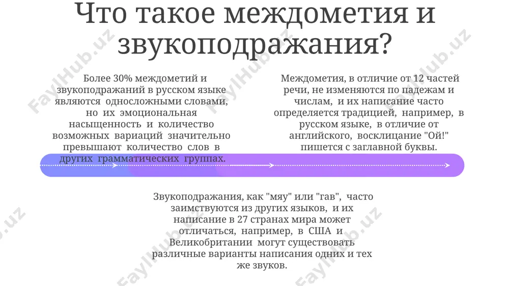 правописание междометий звукоподражаний - Page 4