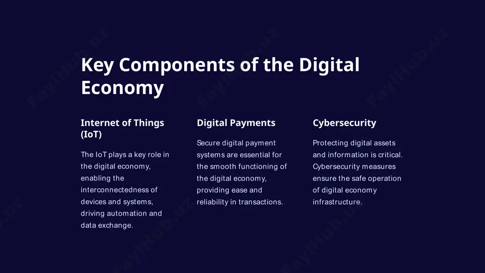 introduction to the digital economy - Page 3