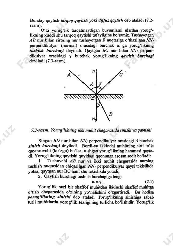optika - Page 5