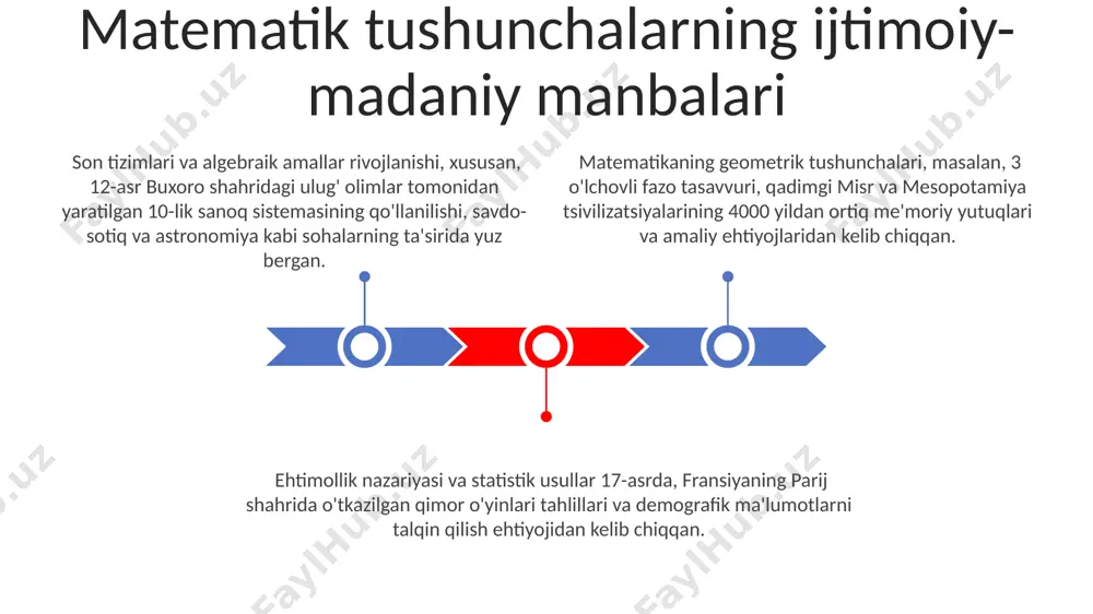 matematik tushunchalarni shakllantirish manbalari - Page 3