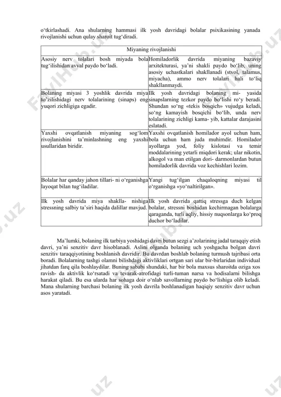 i. yoshidan oshgan bola turli xil ozuqa moddalarni asosan ovqatdan oladi. bola yoshidan oshgach, ko‘krakdan ajratiladi. ana shu davrdan boshlab uni kattalar iste’mol qiladigan ovqatlarga sekin-asta o‘rgatila boshlanadi. bolaning faqat ona sutini iste’mol qilishdan boshqa ovqatlarni ham iste’mol qilishga o‘tishi uning ovqat hazm qilish organlarida o‘zgarish yasaydi.bolalarning jismoniy jihatdan normal va sog‘lom o‘sishlari uchun oilada ham mtmda ham ularning qat’iy rejim bilan sifatli ovqatlantirishga jiddiy e’tibor bilan qarash kerak. ilk yoshdagi bola ovqatlanishida yuzaga keladigan bu o‘zgarishlar bolaning qon tarkibini ham o‘zgartiradi. ovqatning turi ortgan sari qondagi eng muhim elementlar bo‘lmish gemoglobin va eritrotsitlar miqdori ortadi. lekin shunday bo‘lsa ham bu yoshdagi bolada organizmni yuqumli kasalliklardan muhofaza qilib turadigan oq qon tanachalari (leykotsitlar) yetarli miqdorda bo‘lmaydi va ular turli yuqumli kasalliklarga tez chalinadigan bo‘ladi. shunday qilib, ilk yoshdagi bola jismoniy jihatdan tez o‘sishda davom etsa ham, u hali tashqi muhit o‘zgarishlariga yaxshi moslasha olmagan bo‘ladi. shuning uchun muhitning salgina o‘zgarishi …