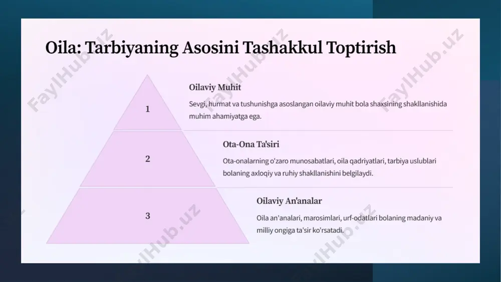 sotsiologiya va tarbiya - Page 4