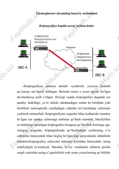 tarmoqlararo ekranning bazaviy sozlanmasi — DOC