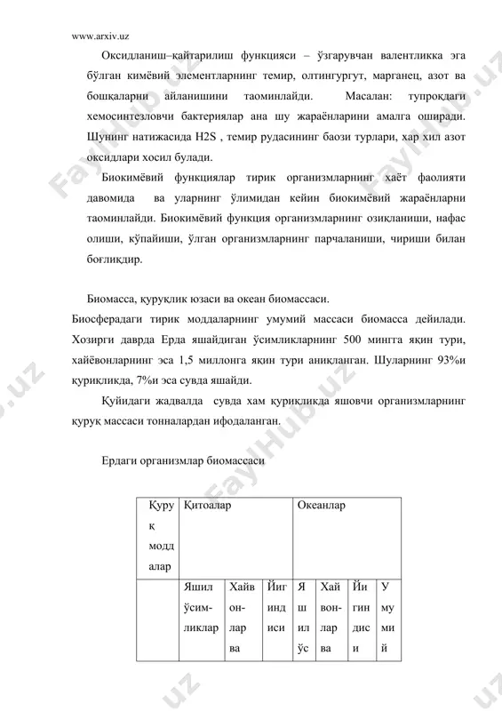 игина хосил этса хам, лекин биосферанинг асосий функцияларини амалга оширишда энг мухим рол ўйнайди. тирик моддалар биосферанинг энг мухим таркибий қисми бўлиб, геокимёвий жараёнлар натижасида ернинг бошқа қобиқларига жуда катта таoсир кўрсатади. қуриқлик биомассаси. қуриқлик юзасининг турли қисмларида биомассанинг миқдори бир хил эмас. қутблардан экваторгача биомасса миқдори ва организмлар турларининг сони тобора ортиб боради. айниқса, тропик ўрмонларда ўсимликлар турлари жуда кўп бўлади, зич ва бир неча ярусларда ўсади. ҳайвонлар хам хар хил ярусларда жойлашади. экватор биогеоценозларида хаёт зичлиги жуда юқори бўлади организмлар ўртасида яшаш жойи, озиқ-овқат, ёруғлик, кислород учун кучли рақобат кузатилади. қктбларда бунинг аксини курамиз. одамнинг таoсирида биомасса хосил бўладиган майдонлар кескин ўзгариши мумкин. шунинг учун хам саноат ва қишлоқ хўжалик максадларида тибиий ресурсдан оқилона фойдаланиш зарур. қуруқлик юзасининг асосий қисмини тупроқ биогеоценозлари эгаллайди. тупроқнинг ҳосил бўлиши жуда мураккаб жараён бўлиб, унинг таркиб топишида тоғ жинслари бирламчи ахамиятга эга. тоғ жинсларига микроорганизмлар, ўсимлик ва ҳайвонларнинг таoсирида ернинг тупроқ қатлами …