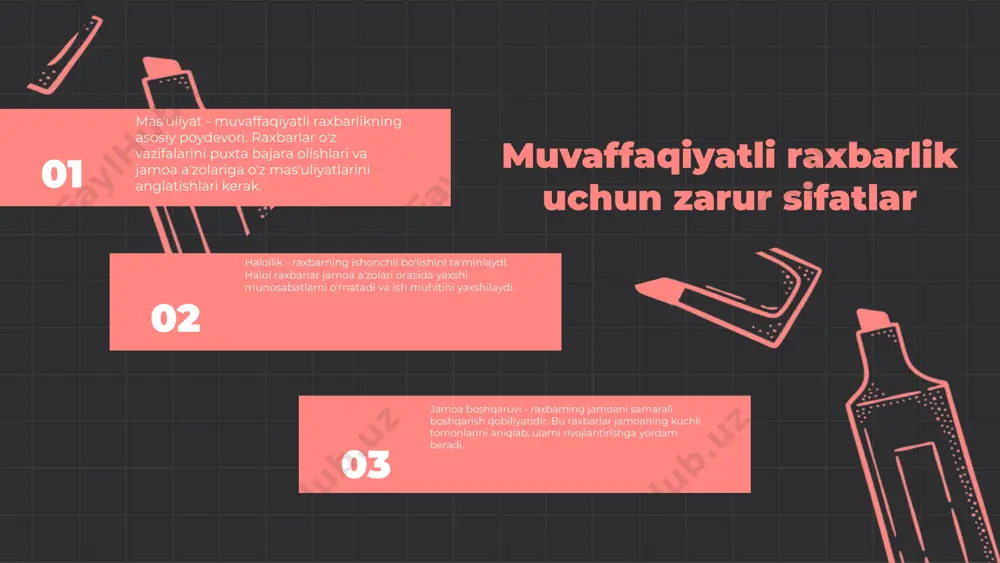 ta'lim muassasalarida raxbarning shaxsiy sifatlari - Page 5
