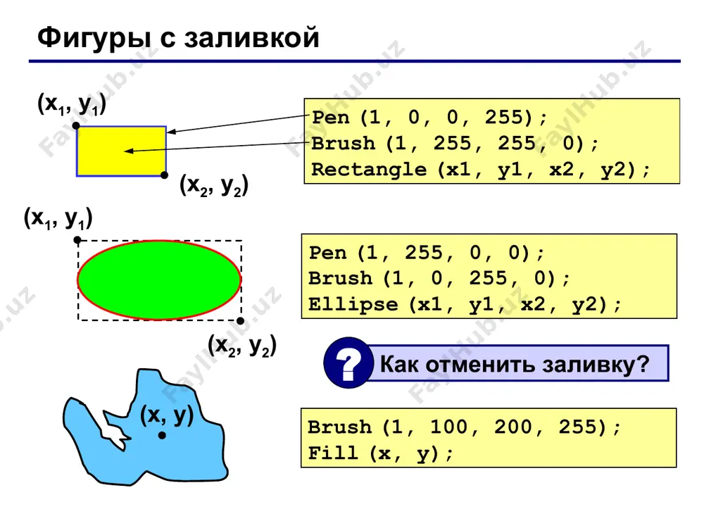 ean); begin ... end; if isevent then begin ... end; protsedura osnovnoy tsikl obrabotka sobitiy chto ploxo? ? * kak ubrat miganie? problema: daje esli ne najata nikakaya klavisha, kvadrat pererisovivaetsya cherez kajdie 20 ms (miganie!) chto xochetsya: ne pererisovat kvadrat, esli ne bilo nikakogo sobitiya reshenie: narisovat kvadrat i jdat sobitiya novaya problema: kak jdat sobitiya? reshenie novoy problemi: pustoy tsikl "poka ne sluchilos sobitie, nichego ne delay": while not isevent do; * programma program qq; var x, y, k, code, i: integer; stop: boolean; begin ... repeat draw(x, y, true); while not isevent do; until stop; end. procedure draw(x,y: integer; flag: boolean); begin ... end; draw(x, y, false); event(k, code, i); ... while not isevent do; protsedura risuem kvadrat jdem sobitiya tolko teper stiraem chto mojno uluchshit? ? * "4": kvadrat dvigaetsya pri najatii strelok, odnako ne mojet viyti za granitsi sinego kvadrata: "5": kvadrat neprerivno dvigaetsya, pri …