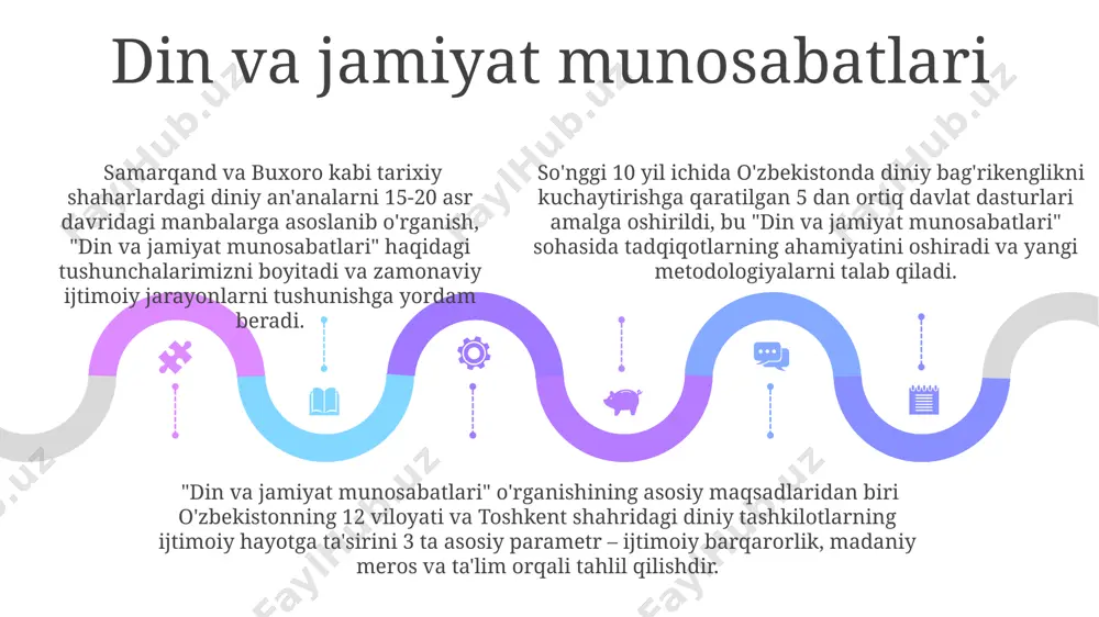 a dinning rolini o‘rganish samarqand va toshkent shaharlarida keng qo‘llaniladi. tarixiy manbalar, arxeologik topilmalar va 500 dan ortiq qo‘lyozmalarni tahlil qilish orqali diniy e’tiqodlarning rivojlanishini kuzatish dinshunoslikning muhim tadqiqot uslublaridan biri hisoblanadi. dinshunoslikda 20 dan ortiq turli madaniy kontekstlarni, jumladan, markaziy osiyo, yaqin sharq va yevropa mamlakatlarining diniy amaliyotlarini taqqoslash orqali keng miqyosli empirik tadqiqotlar o‘tkaziladi. dinshunoslik fanining asosiy maqsadi oʻrta osiyo mintaqasida, taxminan 1000 dan ziyod qoʻlyozma va diniy asarlarni oʻrganish orqali, dinshunoslik fani tarixiy manbalarni saqlash va ularni ilmiy asosda oʻrganishni oʻz oldiga maqsad qilib qo'yadi. dinshunoslikning asosiy maqsadlaridan biri, turli dinlar (masalan, islom, xristianlik, buddizm)ning paydo boʻlish tarixi va 7 ta qit’a boʻylab tarqalishi haqida keng koʻlamli bilimlarni toʻplashdan iborat. dinshunoslikning asosiy maqsadlaridan biri, turli dinlar (masalan, islom, xristianlik, buddizm)ning paydo boʻlish tarixi va 7 ta qit’a boʻylab tarqalishi haqida keng koʻlamli bilimlarni toʻplashdan iborat. dinshunoslikda komparativ tadqiqotlar komparativ tadqiqotlar, 19-asr oxiri va 20-asr boshlarida paydo bo'lgan …