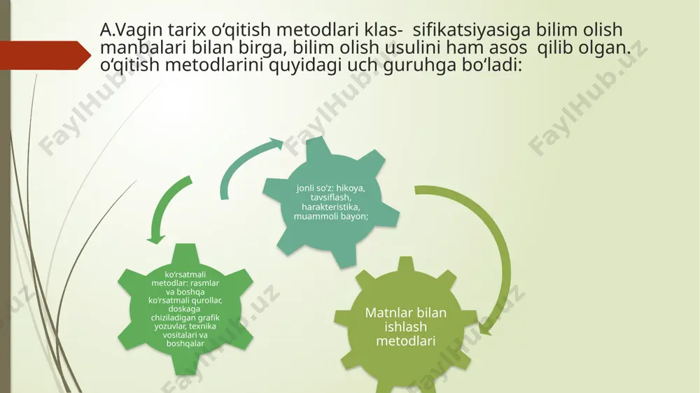 dars tiplari haqida mashhur tarixchi metodistlarining fikrlari - Page 4