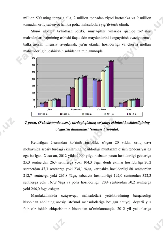 2012 yil yakunlariga ko‘ra 2052,6 ming tonna meva va rezavorlar, 1204,6 ming tonna uzum, 1418,4 ming tonna poliz ekinlari, 2056,1 ming tonna kartoshka, 7766,5 ming tonna sabzavotlar, 7515,2 ming tonna donli va dukkakli ekinlar yetishtirildi. mustaqillik yillarida agrar sohada bosqichma-bosqich olib borilgan izchil islohotlar tufayli respublikamizda asosiy turdagi oziq-ovqat mahsulotlarini iste’mol qilish miqdori barqaror o‘sib bordi. jumladan, 2012 yilda go‘sht mahsulotlari 1672,9 ming tonna, sut mahsulotlari 7310 ming tonna, tuxum esa 3873,7 mln.dona yetishtirildi. qishloq va suv xo‘jaligi vazirligining ma’lumotlariga ko‘ra, 1990 yilda mamlakatimiz aholisi iste’moli uchun zarur bo‘lgan g‘allaning 82 foizi, go‘sht mahsulotlarining 50 foizi, sut va sut mahsulotlarining 60 foizga yaqini, kartoshkaning 50 foizi, shakar va quruq sutning barchasi chetdan keltirilgan. hozirda mamlakatimizda oziq-ovqat mahsulotlari yetishtirishning barqarorligi hisobiga aholining asosiy iste’mol mahsulotlariga bo‘lgan ehtiyoji deyarli to‘liq o‘z ishlab chiqarishimiz hisobidan ta’minlanmoqda. jumladan, agar 1991 yilda aholi jon boshiga hisoblaganda me’yorga nisbatan yetishtirilgan mahsulot hajmi mevada 42,6 % ni, …