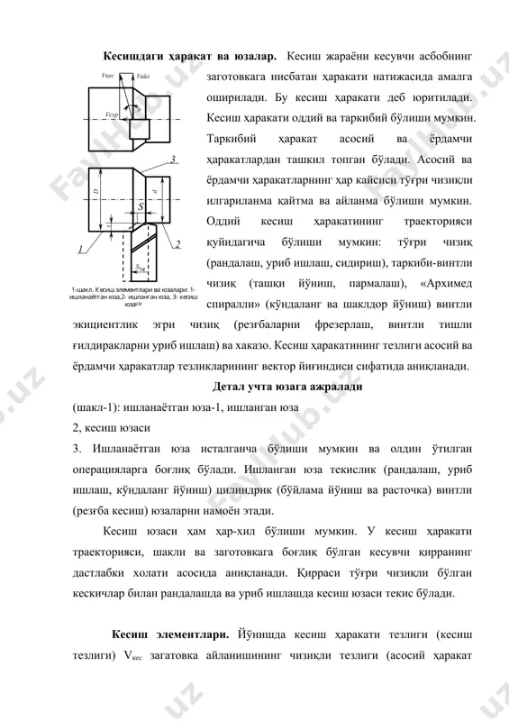 кўндаланг йўниш) цилиндрик (бўйлама йўниш ва расточка) винтли (резғба кесиш) юзаларни намоён этади. кесиш юзаси ҳам ҳар-хил бўлиши мумкин. у кесиш ҳаракати траекторияси, шакли ва заготовкага боғлиқ бўлган кесувчи қирранинг дастлабки холати асосида аниқланади. қирраси тўғри чизиқли бўлган кескичлар билан рандалашда ва уриб ишлашда кесиш юзаси текис бўлади. кесиш элементлари. йўнишда кесиш ҳаракати тезлиги (кесиш тезлиги) vкес загатовка айланишининг чизиқли тезлиги (асосий ҳаракат тезлиги) vайл ва суриш тезлиги (ёрдамчи ҳаракат тезлиги) vсур дан иборат бўлади. , бу ерда: м/сек (n) - заготовканинг айланма бурчак тезлиги, рад/сек (айл/мин): d - заготовка диаметри м (мм): s - суриш миқдори м/айл (мм/айл): vcур - суриш тезлиги, м/сек (м/мин): sс(sм) - секундли (минутли) суриш миқдори, м/сек(мм/мин) кесиш тезлигининг абсолют катталигини қуйидаги формула бўйича аниклаймиз: , бу ерда: деб ҳисоблаш мумкин, яoни vкес=vайл , м/сек . кесиш тезлиги vкес вектори ва чизиқли тезлик vайл вектори орасидаги бурчакни қуйидаги тенгликдан аниқлашимиз мумкин: tg =. заготовканинг айланиш …