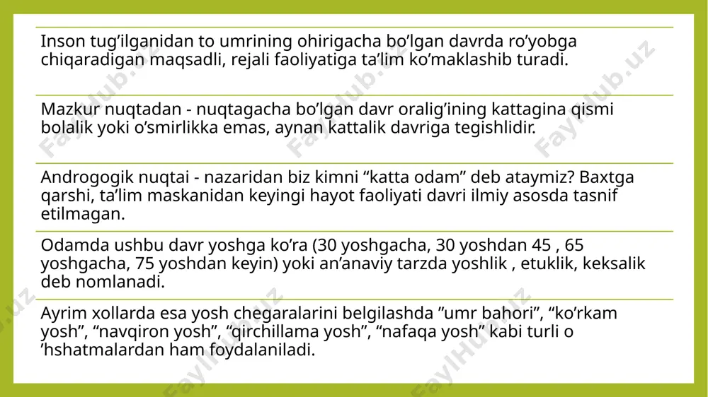 yangilab turish, qo’shimcha manbalami egallash zaruriyati quyidagi holatlar bilan izohlanadi: • katta odam hayotida turli muammolaming yuzaga kelishi, ularni hal etish uchun qo’shimcha bilim va tajribalami egallash zaruriyati; • har qanday yoshdagi kishilarda axborotga bo’lgan ehtiyojining mavjudligi; • kishidata’lim olishga bo’lgan mayl-ishtiyoqning so’nmaganligi; • kishining o’z hayoti va faoliyati davomida tajriba to’plab borishi; kattalarga ta’lim berishning o’ziga hos jihatlarini ko’zda tutgan holda, zamonaviy kishiga kim, qachon, qaerda va qanday ta’lim berishini oydinlashtirib olish lozimdir. zamonaviy dunyoda axborot oqimining kuchayganligi, kishilarning o’zaro hamkorlikdagi faoliyati o’qitishni davomiy va izchil tarzda tashkil etish hayotiy zaruriyat ekanligidan darak beradi. hayot faoliyatining turli bosqichlarida kishilarga bir - biriga o’hshash talay vazifalar yuklatiladi: • tabiiy zot sifatida o’zini saqlashi va rivojlantirishi(hayotning davomiyligi, salomatlik, nasi qoldirish); ijtimoiy, madaniy, ma’naviy va faol shaxs sifatida o’zini ruyobga chiqarish(mexnat bozoriga moslashish va o’z o’mini topa olish, madaniyatni o’zlashtirish, ma’naviy yuksalish); • inson o’z hayoti va faoliyati davomida shunday o’zgarishlarga duch …