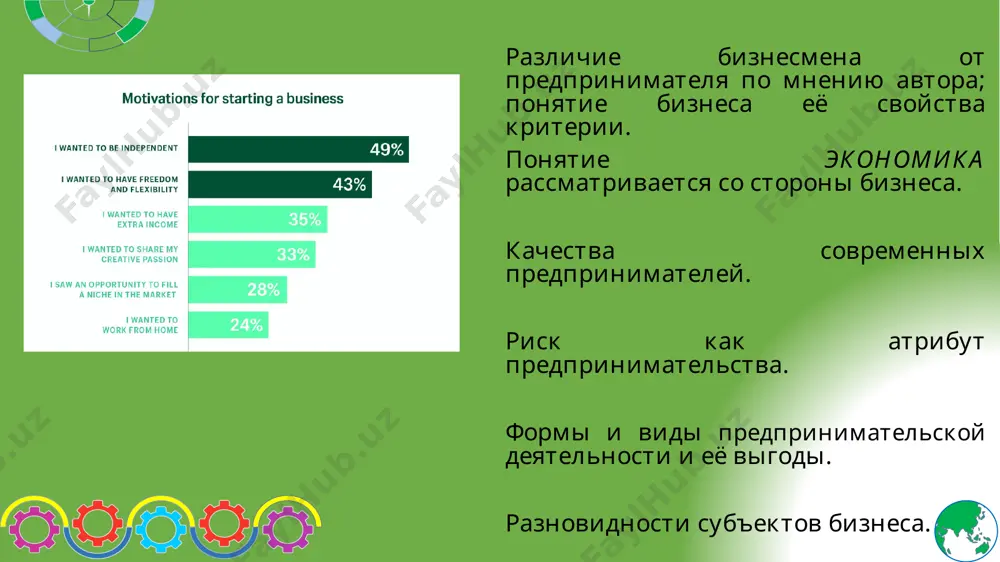 способы поиска бизнес-идей - Page 4