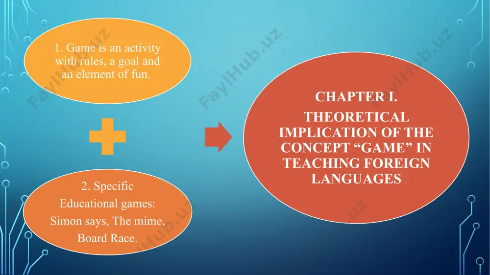 teaching english to primary school students through games - Page 5