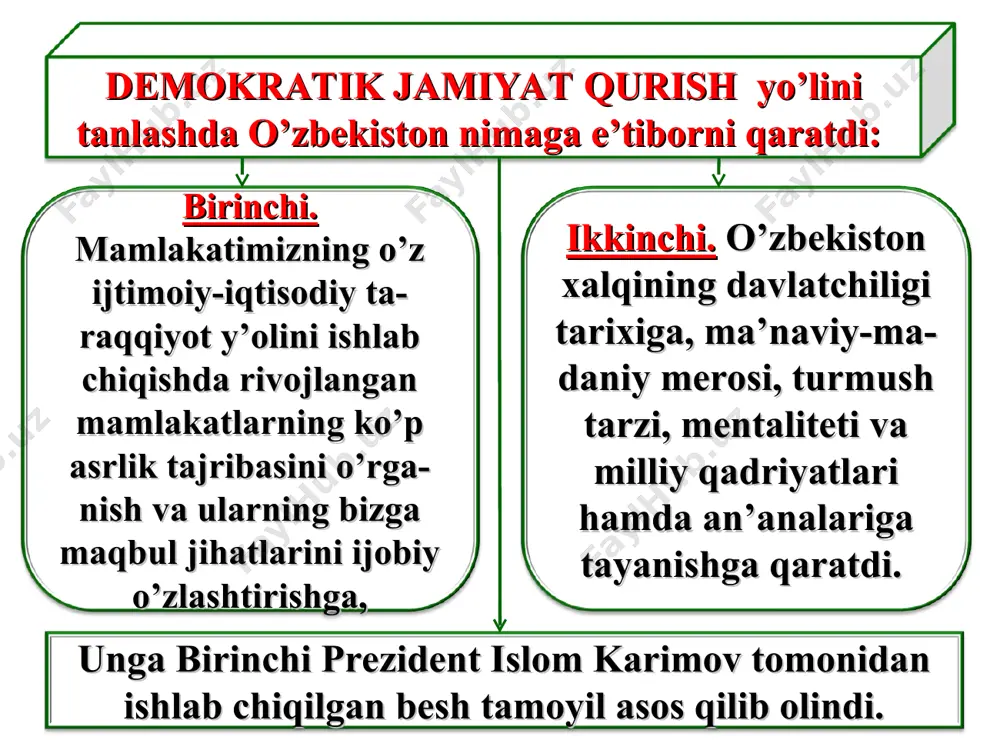 siyosiy va davlat tuzilishi asoslarini shakllantirildi, markazda va joylarda hokimiyat organlarining yaxlit tizimini tashkil etildi. davlat plan, davlat narx, davlat agrosanoat qo’mitalari va ko’plab tarmoq vazirliklari tugatildi, mahalliy hokimiyat organlari – viloyat, tuman va shaharlarda hokimlik institutini joriy etildi, mahalliy o’zini o’zi boshqarish organlari tizimi – mahalla institutini kiritildi. sudlar jazolovchi organdan qonun ustuvorligi va inson huquqlari himoyasini ta’minlovchi organga aylantirildi. mamlakatimiz suvereniteti va hududiy yaxlitligini, konstitutsiyaviy tuzumni ishonchli himoya qiladigan, jamoat tartibini ta’minlaydigan, xalqaro xavf-xatarlarga qarshi kurashadigan milliy xavfsizlik organlari tizimi shakllantirildi mamlakatimizda yoqilg’i-energetika va g’alla mustaqilligiga erishishdan iborat strategik vazifani hal etildi bozor iqtisodiyoti asoslari yaratildi, bozor infratuzilmasini tashkil etish va raqobat muhitini yaratish orqali bozor munosabatlari mexanizmini ishga tushirish kabi tadbirlar amalga oshirildi. bozor iqtisodiyoti talablariga javob beradigan moliya va bank tizimi shakllantirildi, milliy valyuta muomalaga kiritildi kuchli ijtimoiy siyosat yuritish va aholini himoya qilishning samarali mexanizmini ishlab chiqildi va muvaffaqiyatli amalga oshirila boshlandi. mamlakatimiz mudofaa qobiliyatin …