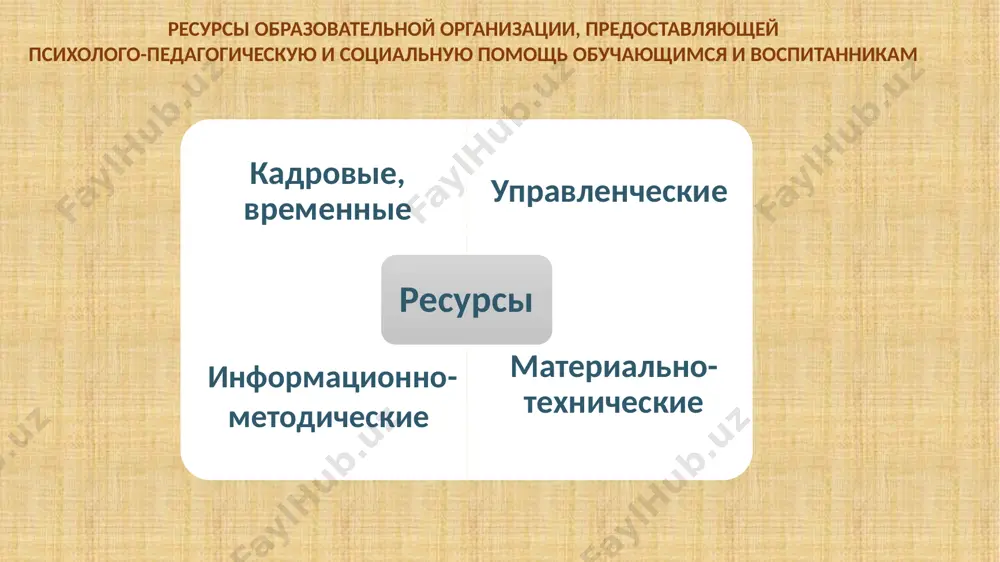 iya programmi v obrazovatelnom uchrejdenii i spetsialistami psixologicheskix tsentrov spektr meropriyatiy, osushestvlyaemix v ramkax okazaniya psixologo-pedagogicheskoy i mediko-sotsialnoy pomoshi uchashimsya i vospitannikam obrazovatelnix uchrejdeniy svouo neposredstvennaya pomosh detyam meditsinskaya (meditsinskoe konsultirovanie, fizioterapiya, lfk, massaj, sanatorno-kurortnoe lechenie i t.p.); logopedicheskaya i defektologicheskaya; psixologicheskaya, yuridicheskaya i sotsialno-pedagogicheskaya pomosh; spetsialnie obuchayushie, razvivayushie i korrektsionnie programmi; dopolnitelnoe obrazovanie, organizatsiya dosuga i otdixa detey s problemami zdorovya i adaptatsii. pomosh rukovoditelyam, pedagogam i drugim spetsialistam obrazovatelnix uchrejdeniy obuchayushie seminari, problemnie kruglie stoli, kursi perepodgotovki i povisheniya kvalifikatsii, individualnoe i gruppovoe konsultirovanie. pomosh semyam uchashixsya, kompleksnaya psixologicheskaya diagnostika semey, korrektsiya detsko-roditelskix otnosheniy (gruppovie i individualnie formi raboti), psixologicheskaya, yuridicheskaya i sotsialnaya pomosh osobim kategoriyam semey (opekunskie, nepolnie, roditeli-invalidi i t.p.); osobie formi pomoshi: organizatsiya sovmestnogo dosuga, klubnaya rabota, gruppi roditelskoy vzaimopomoshi i podderjki, predostavlenie pomoshi na domu, soprovojdenie perioda adaptatsii (sirot v priemnoy seme, shkole, detey-invalidov v shkole i t.d.). obespechenie neprerivnoy sotsializatsii vsex kategoriy obuchayushixsya …