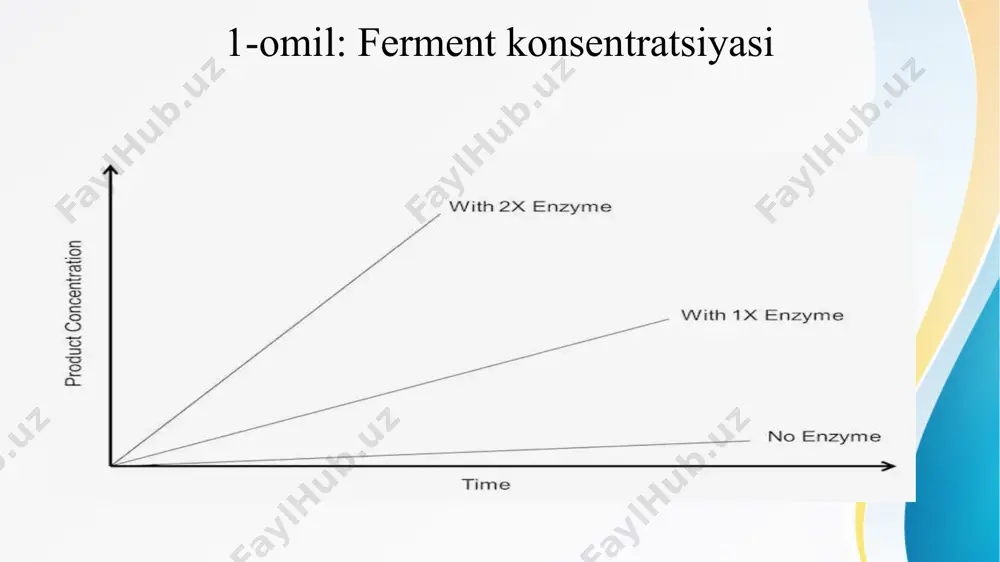 fermentlar faolligi. ferment faolligiga ta’sir qiluvchi omillar - Page 4