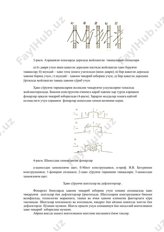 арда ишлатилади? 2. бинони ҳаво режимни кўрилганда қандай масалала қўйилади? 3. аэрацияни ҳисоблашда нималарни ҳисобга олиниши керак? 4. аэрацияни ҳисобини турлари? 5. аэрацияни ҳисоблаш кетма кетлиги? 6. кўп пролетли ва кўп қаватли биноларни аэрацияси? 7. аэрацион қурилмаларни турлари? image6.png image7.png image8.png image9.jpeg image10.jpeg image11.jpeg image12.jpeg image13.jpeg image1.png image2.png image3.png image4.png image5.png