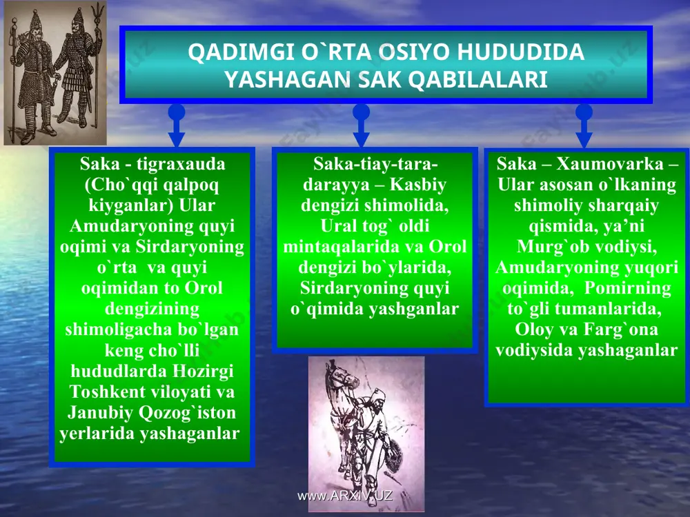 ww.arxiv.uz miloddan avvalgi ii minglikning oxoro- i mingyillikning boshlarida o`rta osiyo hududlarida murakkab etnik jarayonlar bo`lib o`tdi. janubiy hududlardagi hosildor vohalar o’troq dehqonchilik bilan shug`ullanuvchi aholi tomobidan o`zlashtira boshlagan bo`lsa, shimoliy viloyatlarda ko`chmanchi qabilalar tarqala boshladi. shimoliy dasht va cho`l hududlarida esa, janub aholisidan farq qilgan braxikefal ya’ni boshi dumaloq, yuzi juda keng va cho`ziq bo`lmagan qabilalar yashagan. bronza davriga kelib, o`rta osiyoning janubiy viloyatlarida baland bo`yli, dolixokefal ya’ni boshi cho`zinchoq, yuzi tor irqning vakillari tarqalgan. ko`chmanchi chorvadorlar va o`troq aholining uzviy munosabatlari asosida ijtimoiy-iqtisodiy va madabiy jarayonlar avj oldi. bronza davriga kelib, o`rta osiyo hududida qadimgi janubiy va shimoliy qiyofadagi odamlar vakillarining qo`shilish jarayoni boshlanadi, hamda aynan mana shu davrga kelib o`lkamizda yashab o`tgan bronza davri qabilalari o`rta osiyo qadimgi xalqlariga asos solganlar. yurtimizning eng qadimgi aholisi www.arxiv.uz www.arxiv.uz o`zbek atamasining antropologik tipi va uning dastlab tarkib topgan makon va zamon o`zbeklar alohida etnik jamoa bo`lib markaziy osiyoning markaziy …