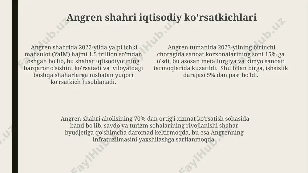 angren shahar statistik ko'rsatkichlari - Page 4