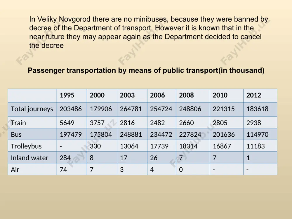 public transport - Page 3