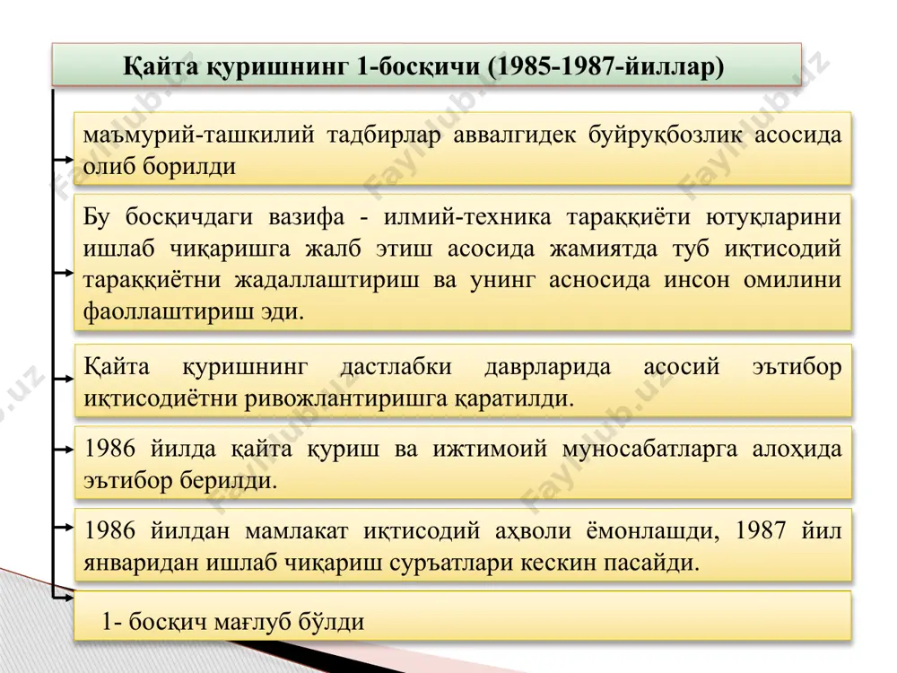 инг шаклланиши 1-босқич - 1990 йилнинг март-октябри 1990 йил 23 мартда ўзбекистон сср президенти лавозимини таъсис этиш, ўзбекистон сср конституциясига ўзгартиришлар тўғрисида қонун қабул қилинди 1990 йил 24 мартда 12 чақириқ ўзбекистон сср олий советининг 1-сессияси республика компартияси 1-котиби бўлган и.каримовни ўзбекистон ссрнинг 1-президенти этиб сайлади 2-босқич 1990 йил 1 ноябрдан янги конституция қабул қилинган давргача бўлган даврни ўз ичига олади 1 ноябр куни ўзбекистонда ижроия ва бошқарув ҳокимиятининг тузилишини такомиллаштириш, ўзбекистон сср конституциясига ўзгартириш ва қўшимчалар киритиши тўғрисида қонун қабул қилинди; президентлик ҳокимияти билан вазирлар кенгашининг ижроия-бошқарув ҳокимияти қўшиб юборилиб, кейингиси президент ҳузуридаги вазирлар маҳкамасига айлантирилди. ўзбекистон сср олий кенгашининг 2-сессияси (1990 йил 20-июн) «мустақиллик декларацияси»ни қабул қилди; унинг кириш қисмида: «ўзбекистон совет социалистик республикаси олий кенгаши ўзбек халқининг давлат қурилишидаги тарихий тажрибаси ва таркиб топган бой анъаналари, ҳар бир миллатнинг ўз тақдирини ўзи белгилаш ҳуқуқини таъминлашдан иборат...". «мустақиллик декларацияси» ўзбекистоннинг 1991 йил 31 августгача мавжуд бўлган бошқарув, ҳуқуқий …