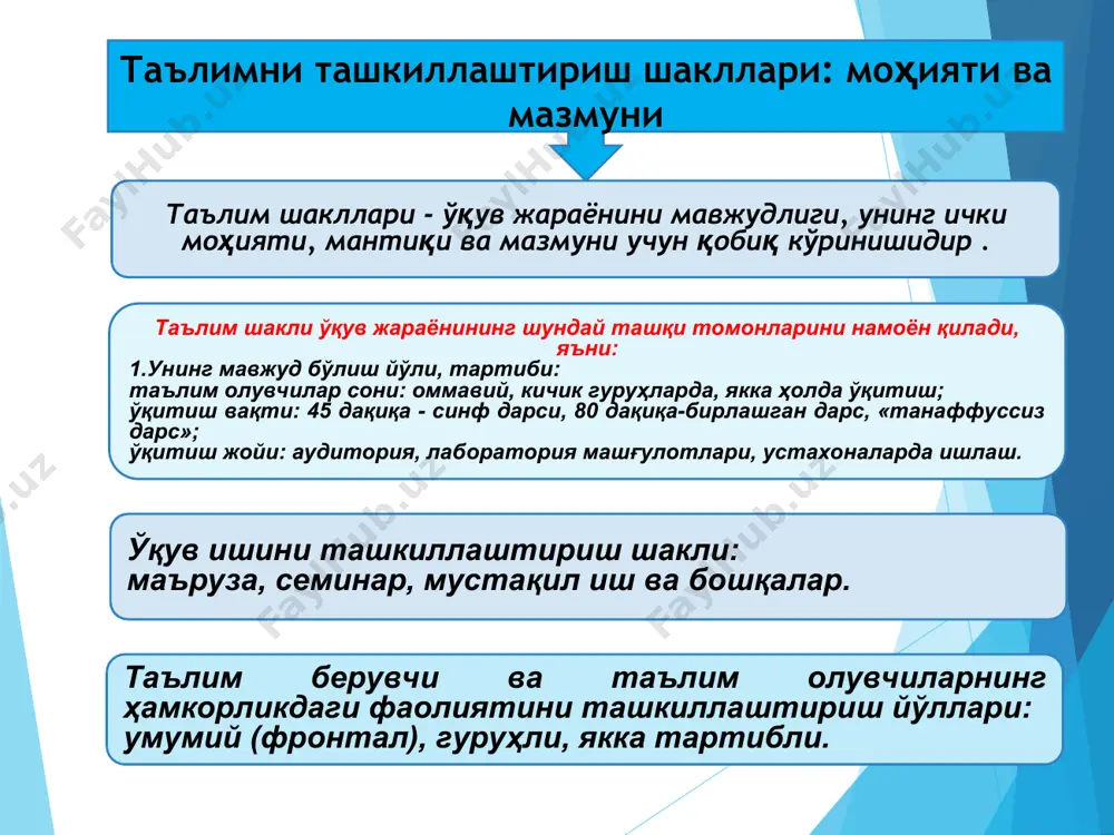 ги, ижтимоий муҳит ва бошқаларда намоён бўлади. “ҳалақитлар” - уларнинг келиб чиқиши таълим бериш технологиясини лойиҳалаштириш ва амалга ошириш жараёнида таълим олувчиларнинг тайёргарлик, ривожланганлик даражаси, уларнинг имкониятлари таълим жараёни иштирокчиларини зарурий психологик, шахсий, индивидуал ва бошқа хусусиятлари каби омилларни ҳисобга олишни йўқлиги билан намоён бўлади. “тўғрилаш /ўзгартириш” киритиш. нима сабабдан таълим жараёни якунида унинг йўли ва натижаларини таҳлил қилиш муҳим ҳисобланади? жавоб равшан - дастлабки ғояга йўл ва натижаларни тўлиқ мос келмаслиги сабабини аниқлаш, нима сабабдан, қаерда хатоликларга йўл қўйилганлигини аниқлаш учун, тезкорликда тўғрилаш киритиш ва ўз вақтида ўзгартириш киритиш зарур. гуруҳларда ҳамкорликда ишлашни ташкиллаштириш технологияси технологик ишлар таълим берувчи педагог фаолияти i. ташкилий босқич 1. гуруҳларда ҳамкорликда ишлашни ташкиллаштириш тайёргарлигини ўзи баҳолаши, таҳлил қилиши қуйидаги саволларга жавоб излайди: нима учун мен таълим олувчилар гуруҳларда ишлашларини ҳоҳлайман? мен бунга ўзим тайёрманми? мен буни қандай амалга оширишни биламанми? таълим олувчиларнинг ўзлари бунга тайёрмилар? улар гуруҳли шакл шароитида таълим олиш қоидаларини биладиларми? …