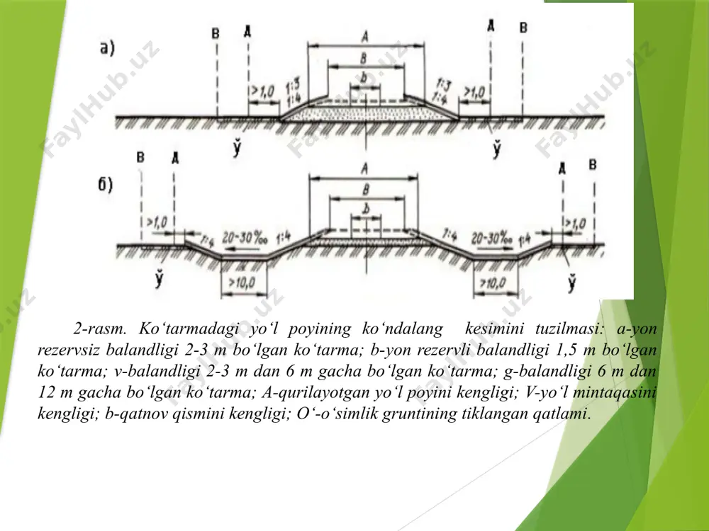 a’sirida uzoq bo‘lganda yumshashi bo‘yicha quyidagicha bo‘lish qabul qilingan: bu yerda rb- suvga to`yingan holatda siqilishga mustahkamlik chegarasi; rc- - havoda quruq holatda siqilishga mustahkamlik chegarasi. agar r>0,75 bo‘lsa, tog‘ jinsi suvda yumshamaydigan turga mansub bo‘ladi, agar r<0,75 bo‘lsa - yumshaydigan turga. yirik donali va qumli gruntlar donadorlik tarkibiga bog‘liq bo`linadilar. gili gruntlar donadorlik tarkibiga va plastikligiga bog‘liq bo`linadilar. alohida gruntlarni turlari deb ataluvchi, asosan yomon holatlarga ajratiladilar. bunday gruntlarning alohida turlariga: gillar, lyosslar, mergellar, trepel, talkli va bur gillari, sho‘rlangan gruntlar va boshqalar. ko‘tarmalar uchun holati tabiiy omillar ta’sirida o`zgarmaydigan yoki kam o`zgaradigan gruntlar qo‘llanadi. bunday gruntlarga: yumshamaydigan tog‘ jinslari, yirik donali, qumli (mayda va changlidan tashqari), yengil va yirik supeslar ta’alluqlidir. bunday gruntlar yo‘l poyini qurish uchun chegaralanmasdan qo‘llaniladi. shuningdek, gilli, mayda va changli gruntlar, yumshaydigan tog‘ jinslari, gruntlarni bir qancha alohida turlari yo‘l poyini qurish uchun yaroqlidir, ammo bir qancha chegaralanishni hisobga olish kerak. bunday gruntlarni qo‘llanilishini …