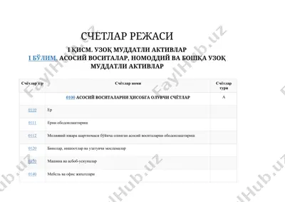 счетлар режаси — DOCX