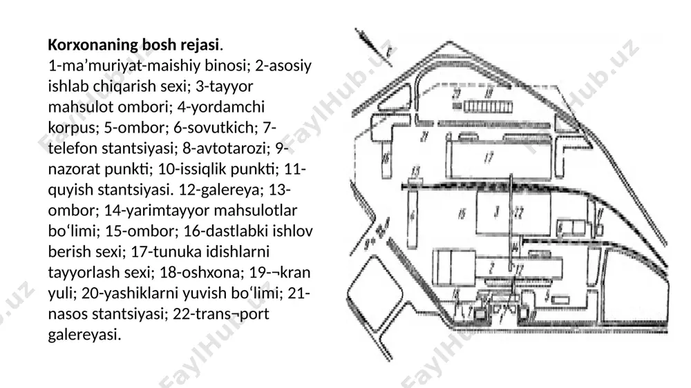 boshreja ob'ektivaularni joylashtirish - Page 5