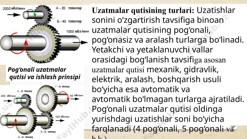 uzatmalar qutisi - Page 3