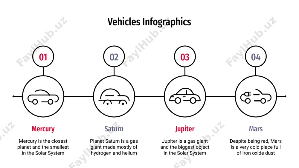 cles infographics mars despite being red mars, it is a very cold place mercury mercury is the closest planet to the sun jupiter jupiter is a gas giant and the biggest planet venus venus has a beautiful name, but it’s hot saturn saturn a gas giant made of hydrogen and helium vehicles infographics jupiter is a gas giant and the biggest planet jupiter 50% venus has a beautiful name, but it’s hot venus 25% mercury is the smallest planet in the solar system mercury 40% neptune is the farthest planet from the sun neptune 60% despite being red, mars is actually a cold place mars 75% vehicles infographics mercury mercury is the closest planet to the sun and also the smallest one jupiter jupiter is a gas giant and the biggest planet in the solar system venus venus has a good name and is the 2nd planet from the sun …
