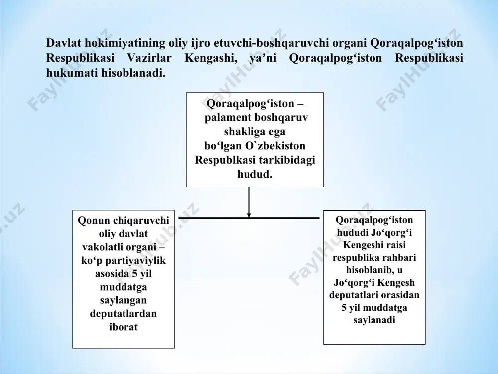 asining konstitutsiyasida (xvii bob, 70-75-moddalar) о’z aksini topdi. natijada ikki tomonlama hurmat asosida qoraqalpoq xalqining о’z taqdirini о’zi belgilash, mustaqil taraqqiyot hamda milliy davlatchilikni mustahkamlashdagi roli oshdi. kelajakka qat’iy ishonch bilan qaraydigan, olis istiqbolni yaratishning kafolatini beradigan huquqiy maqomga ega bо’ldi. * yirik sanoat korxonalari amudaryo tumanida (paxta zavodi va ip yigiruv va toʻqimachilik fabrikasi), beruniy tumanida (paxta, yogʻ-moy zavodlari, toʻqi-machilik korxonasi). qungʻirot tumanida (paxta, un-yorma zavodlari, "us-tyurtgaz"), toʻrtkoʻl tumanida (paxta, un tortish zavodlari), xoʻjayli tumanida (paxta, yogʻ-moy, taʼmirlash-me-xanika va gisht zavodlari). chimboy tumanida (paxta, yogʻ-moy, unyorma zavodlari), ellikqalʼa tumanida (paxta zavodi, "elteks" aksionerlik jamiyati va "yuniver" qoʻshma korxonasi), shuningdek, nukus shahrida (vino zavodi, poligrafiya kombinati, "kateks", "nukus non", "daunt" korxonalari, un-yorma zavodi, 2 ta qurilish sanoati korxonasi) va taxiatosh shahrida (taʼmirlash-mexanika va uyayorma zavodlari) faoliyat koʻrsatadi. respublikada benzin, kerosin, dizel yonilgʻisi, ohaktosh, qoplama materiallar, yigʻma temir-beton buyumlari, mebel, ip tolasi, paxta, tikuvchilik mahsulotlari. toʻqimachilik galantereyasi, oʻsimlik moyi, goʻsht va …