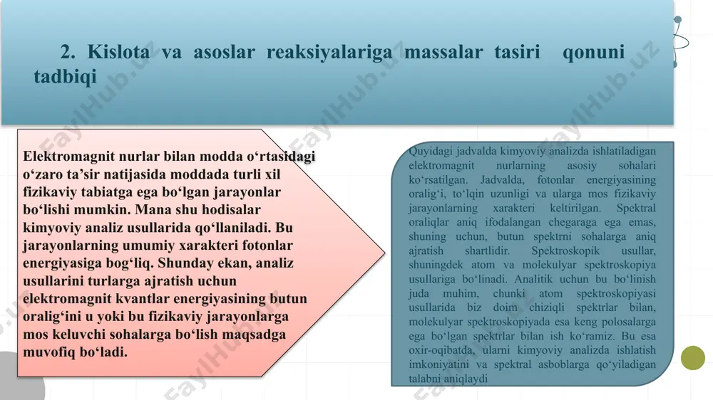 optik analiz metodlari - Page 5