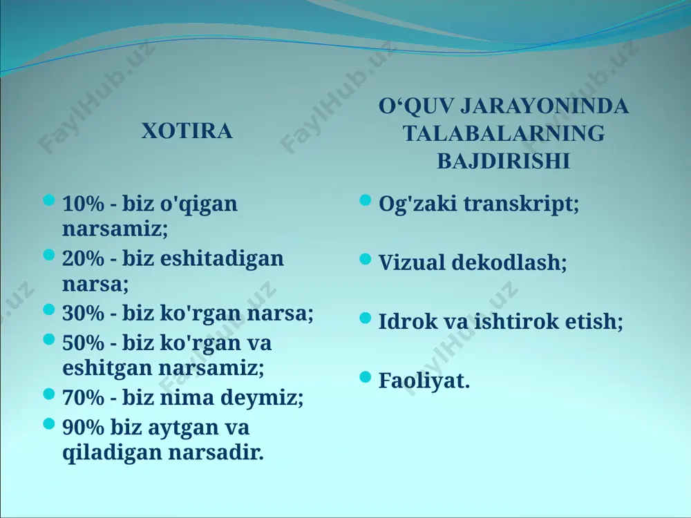 tanqidiy pedagogikaning interaktiv metodlari - Page 3