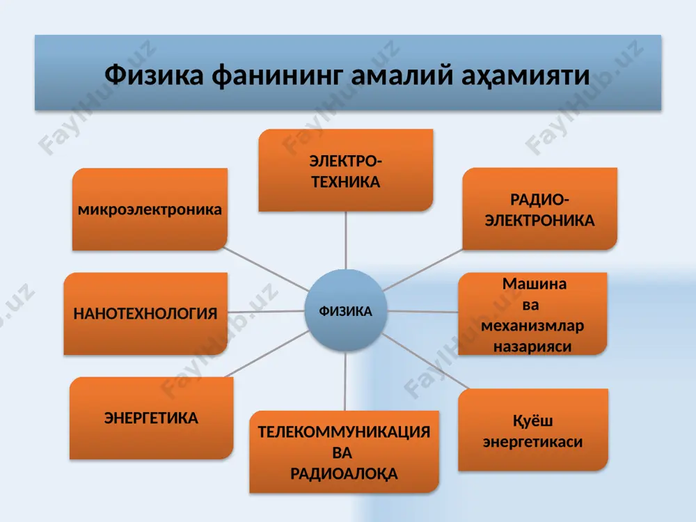 анаётган ерни моддий нуқта деб ҳисоблаш мумкин 23 тезлик модули вақт ўтиши билан ўзгармас қолса, бу ҳаракат текис ҳаракат деб аталади. тезлик кўчиш 24 нотекис ҳаракатда нуқтанинг t1 - t2 вақт оралигида босиб ўтган йўли s қуйидаги интеграл билан ифодаланади исталган тенг вақт ораликларида жисм ҳар хил кўчса, бу ҳаракат нотекис ҳаракат деб аталади. агарда вақт ўтиши билан тезлик модули ошиб борса, у ҳолда ҳаракат тезланувчан ҳаракат деб аталади, тезлик модули камайган ҳолда - секинланувчан деб аталади. 25 текис тезланувчан ҳаракатда жисмнинг тезлиги исталган тенг вақт ораликларида бир хил ўзгаради. халқаро бирликлар тизимида тезланиш 1м/с2 билан ўлчанади. 26 ҳаракатнинг кинематик тенгламаси моддий нуқта ҳаракати қонунини ва координаталар ёки r радиус векторнинг t вақтга боғлиқ функционал боғланишини ифодалайди. 27 ҳаракат траекторияси бу танланган саноқ тизимига нисбатан ҳаракатланаётган жисмнинг чизган чизиғидир. 28 кўчиш вектори - бу эгри чизиқли траекторияда ҳаракатланаётган моддий нуқта ҳолатлари радиус - векторининг вақтга боғлиқ кўчишидир. 29 моддий нуқтанинг …