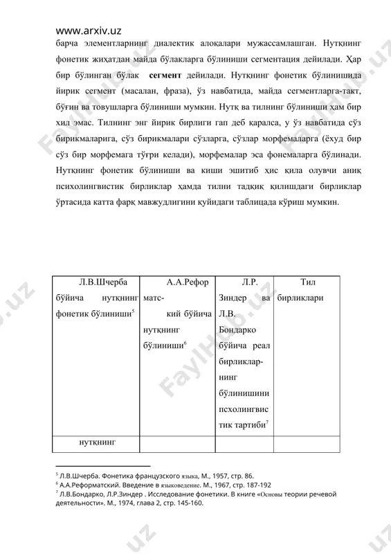 удлигини қуйидаги таблицада кўриш мумкин. л.в.шчерба бўйича нутқнинг фонетик бўлиниши а.а.реформатс- кий бўйича нутқнинг бўлиниши л.р. зиндер ва л.в. бондарко бўйича реал бирликлар-нинг бўлинишини псхолингвистик тартиби тил бирликлари нутқнинг синтактик бўлиниши товушларь э нутқ бўғинларю сўзлар (рус тилида ) ритмик гуруҳлар (француз тилида), синтагма, фраза. фраза такт бўғин товуш бўғин сўз синтагма фраза фонема морфема сўз сўз бирикмаси, гап ҳар томонлама эшитилиши жиҳатидан ҳар хил катта ва кичик бўлакларга бўлинувчи нутқ товушлар бирикмаси сифатида. нутқ-товушлар бирикмаси . одам томонидан эшитиб ҳис қилина олувчи, нутқда табиий бўлакларга бўлинувчи ифода бирлиги. система ва стуктурасига эга бўлган, бир-бири билан узвий боғлиқ тил бирликлари. фонетик жиҳатдан нутқдаги йирик сегментларни улаш учун урғу ва интонация зарур экан, тилдаги бирликларни ҳам бир-биридан фарқлаш ва уларнинг маъно (семантик) жиҳатини текшириш учун урғу ва интонациянинг вазифасидан фойдаланилади. тилдаги энг кичик бирликлар фонемалар бўлиб, улар нутқда энг кичик сегментлар, яъни товушларда намоён бўлади. шу сабабли фонология икки поғонага бўлинади. …