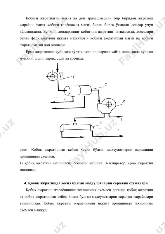 2 - эловчи машина; 3 - аспиратор; 4 - ёрмаажратгич машинаси. i - майдаланган мағиз; ii - ун; iii - қобиқ. 5. ёрма заводларида маҳсулотларни саралаш учун қўлланиладиган элакдонларнинг схемалари. ёрма заводларида майдаланган маҳсулотларни йириклиги бўйича саралаш учун элакдонлар қўлланилади. элакдонлар​нинг конструкцияларидан боғлиқ ҳолда уларда 14 та элак рамкалари бўлади. элакдонга келадиган маҳсулотнинг тавси​фига асосан элак рамкалари ҳар схема асосида йиғилган бўлади. ёрма заводларида а1-бру русумли элакдонлар қўлланилади. а1-бру русумли элакдон асосан ёрма заводларида қўлланилади: гречиха заводларида ёрмаларни саралашда; тариқ заводларида қо​биғи ажратилган донлардан озуқа унини ажратишда;, арпа заводла​рида ёрмаларни дастлабки саралаш учун қўлланилади. а1-бру русумли элакдонларда элак рамкаларини жойлашуви бў​йича 4 та технологик схема қўлланилади. 1сх 2сх 3сх 4сх 6- 6- 6- 6- 6- 6- 6- 6- 2- 2- 2- 2- фойдаланилаётган адабиётлар: 1. егоров г.а., мельников е.м., максимчук б.м. технология муки, крупы, комбикормов. м. колос, 1984 г. 2. егоров г.а., мартыненко я.ф., петренко т.п. технология и оборудование мукомольной, …