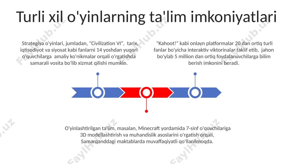 'lgan platformalar samarqanddagi oliy o'quv yurtlari uchun samarali vosita bo'lishi mumkin. ingliz tilini o'rgatish uchun interaktiv dasturlar yaratishda, 1000 dan ortiq so'z boyligini o'z ichiga olgan va aqsh ingliz tili standartlariga moslashtirilgan o'yinlarni yaratish, talabalarni ingliz tilini tez va samarali o'rganishga undaydi. o'yin asosidagi baholash usullari o'yinlashtirilgan baholashda 50 dan ortiq talaba ishtirok etgan toshkentdagi tadqiqot, o'yin mexanikasi yordamida bilim darajasini aniqlashda an'anaviy testlarga nisbatan 20% yuqori natijalarni ko'rsatdi. "minecraft" platformasida amalga oshirilgan 10 ta turli xil o'yin asosidagi baholash vazifalari, o'quvchilarning 70% da muammolarni hal qilish ko'nikmalarini rivojlantirishga yordam berdi. samarqanddagi maktabda o'tkazilgan sinovlarda, o'yin asosidagi baholash usullari qo'llanilgandan so'ng, o'quvchilarning 85% mavzuni 30% chuqurroq tushunishini ko'rsatdi. o'yinlar orqali muammo hal qilishni o'rgatish o'yinlar, masalan, "minecraft" kabi qurilish va manba boshqaruvini o'z ichiga olgan 3d dunyolar orqali, bolalarda 7 yoshdan boshlab muammo hal qilish qobiliyatini rivojlantirishga yordam beradi. yaponiyada ishlab chiqilgan "professor layton" seriyalidagi mantiqiy topishmoqlar o'yinlari 10 yoshdan …