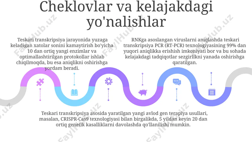 teskari transkriptaz fermentining mexanizmi - Page 5