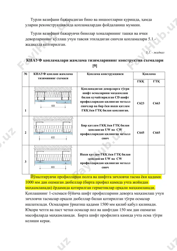дамида деворларга маҳкамлаш лозим, бунда уларни деворларга дюбеллар,синчга эса ln шўруплари ёрдамида қотирилади (5.2. расм). 5.1. – расм. металл синч ва уни гкқ ёки гтқ билан қопланган девор қопламасининг принципиаль конструктив ечими [9],[24]. бинолар ҳимоя конструкцияларининг деформацион чоклари қилинган жойларда, ҳамда қопламанинг узунлиги 15 м дан ошганда, уларда деформацион чоклар ўрнатиш зарурдир (5.3. – расм). девор қопламаларининг дераза ва эшик бўшлиқларига бирикган конструкциялари 5.4. – расмга кўрсатилган. метал синчни гкқ ёки гтқ лар билан қоплаш пардеворларни қоплаш каби амалга оширилади. қопламанинг тагидаги асос деворга буғдан изоляция қиладиган қатламни, агар ҳимоя конструкцияларининг иссиқлик ҳисоблаши талаб килса, қилиш керак. тест топшириқлари тўғри жавобни танланг: 1. деворларни гкқ билан синчсиз қоплаш нима ёрдамида бажарилади? а) михлар; б) шўруплар; в) монтаж клейи. 2. с623 қоплаш схемаси қуйидаги профилларни қўллашга таянади? а) ёғоч брусларига; б) сd ваud шифт профиллари; в) uw ва cw профиллари. 3. с626 қоплаш схемасида қанақа қоплама қўлланилади? а) бир қатламли гкқ; …