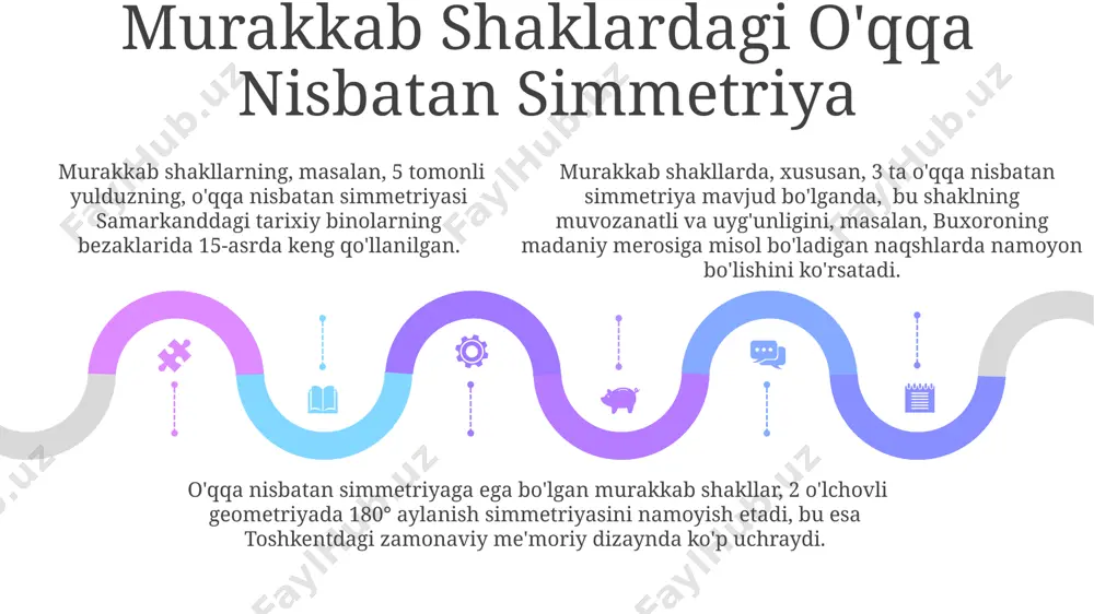 oʼqqa nisbatan simmetriya - Page 5