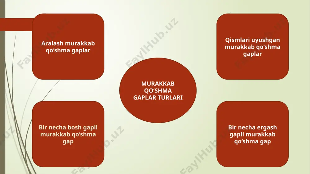murakkab qo'shma gaplar - Page 5