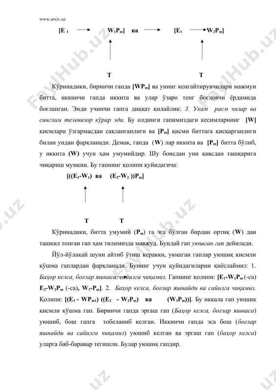 мужассамланган. 1) содда гап: [wpm] 2) уюшиқ кесимли содда гап: [(w1 -w2)pm]; 3) қўшма гап: [wpm -wpm]; 4) уюшган қисмли қўшма гап: [([wpm]-[wpm])-[wpm]] ёки [(wpm] - ([wpm]-[wpm])]; 5) уюшган гап: [((e1-w2)-(e2-w2)) pm]; уюшган гапга мисол: 1. отам раис, онам бригадир бўлган эди. 2. дўкондорларнинг баъзилари китоб ўқиб, баъзилари тасбеҳ ўгириб, баъзилари эснаб ўтиришарди. 3. унинг қўллари ишда, кўзи шудгорда, аммо хаёли зебихонда эди. 4. чаккаси тиришиб, кўзи қизариб кетди. уюшган гапдаги умумий бўлак [pm] ни ҳар бир шаклланмаган [w] га алоҳида-алоҳида қўшиш билан осонгина қўшма гап ҳосил қилиш мумкин: қиёсланг: 1.чаккаси тиришиб, кўзи қизариб кетди – уюшган гап. чаккаси тиришиб кетди ва кўзи қизариб кетди – қўшма гап. айрим ҳолда уюшган гапда ҳам (pm) ноль шаклда бўлиши мумкин: у бароққош, кўзи чақчайган, афти ишшайган. гап мазмунидан ноль шакл охирги сўзда эканлиги сезилиб турибди. бунга гапни ўтган замонга айлантириш билан амин бўлиш мумкин: у бароққош, кўзи чақчайган, афти буришган эди. уюшган …